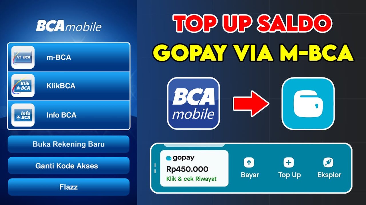 Cara Top Up Gopay